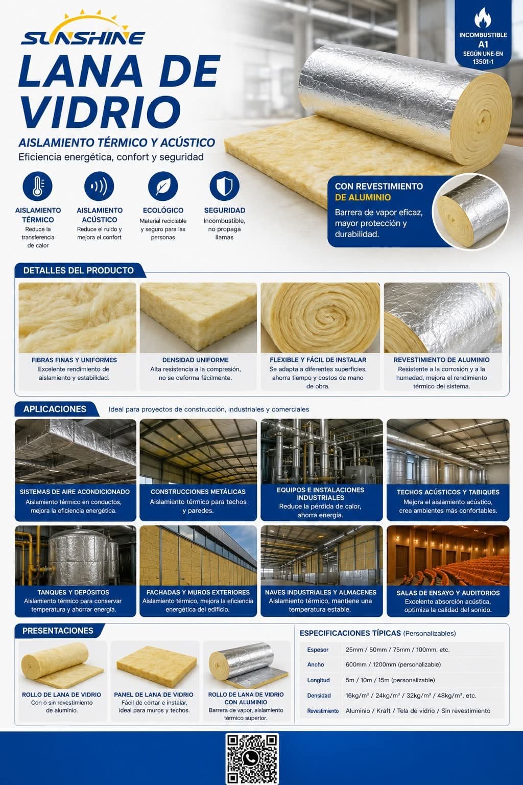 Glasswool Foil Roll 50mm